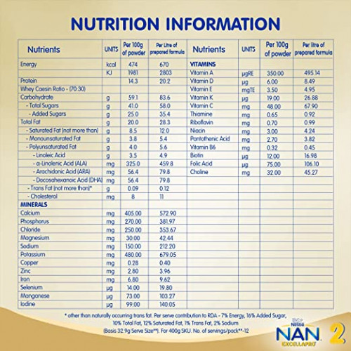 Nestle nan excella 2024 pro 2 online